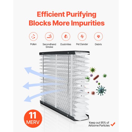 16 x 28 x 4 Furnace Filter MERV 11 HVAC Ac Filters12Month Electrostatic