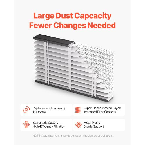 16 x 28 x 4 Furnace Filter MERV 11 HVAC Ac Filters12Month Electrostatic