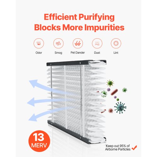 16 x 28 x 4 Furnace Filter MERV 13 HVAC Ac Filters12Month Electrostatic