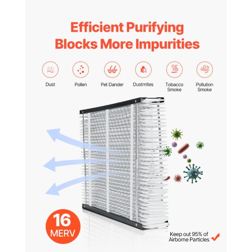 20 x 25 x 4 Furnace Filter MERV 16 HVAC Ac Filters12Month Electrostatic