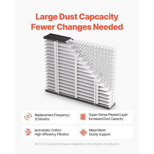 20 x 25 x 4 Furnace Filter MERV 16 HVAC Ac Filters12Month Electrostatic