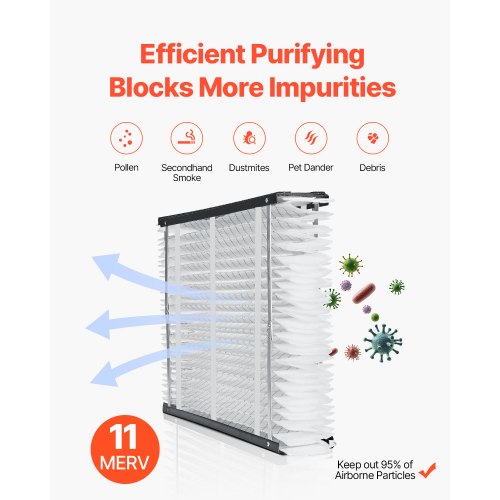 20 x 25 x 4 Furnace Filter MERV 11 HVAC Ac Filters12Month Electrostatic