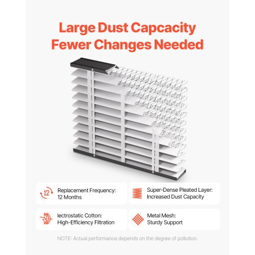 20 x 25 x 4 Furnace Filter MERV 11 HVAC Ac Filters12Month Electrostatic