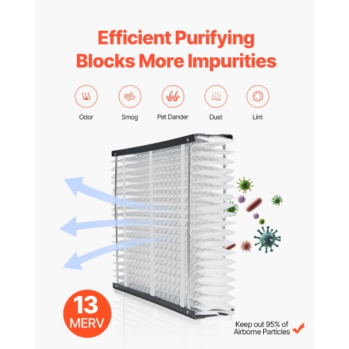 20 x 25 x 4 Furnace Filter MERV 13 HVAC Ac Filters12Month Electrostatic