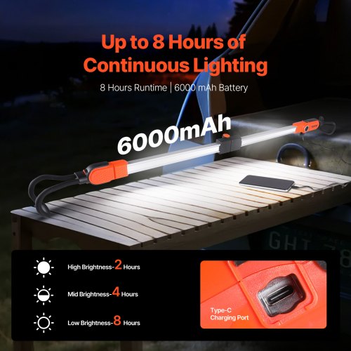 Underhood Work Light 2300LM 6000mAh Rechargeable Bright LED Light