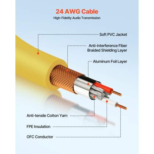 XLR Cable 20 ft 6 Pack Shielded Balanced DMX Male to Female Microphone