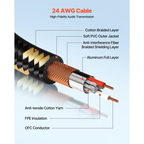 XLR Cable 25 ft 6 Pack Shielded Balanced DMX Male to Female Microphone