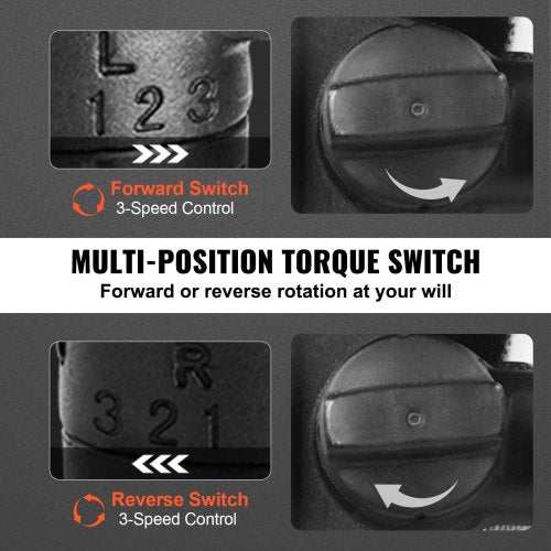1 Inch Air Impact Wrench Up to 2730 ftlbs Reverse Torque Output 1