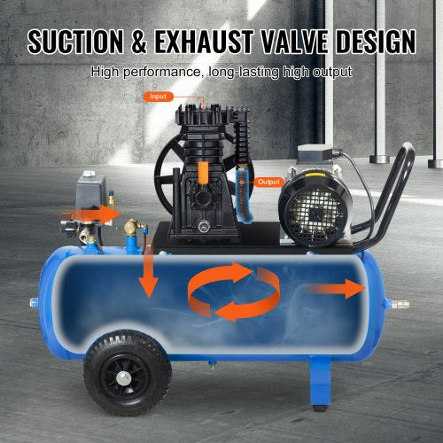 Air Compressor Pump Head 3HP 58CFM 90PSI Twin Cylinder Oil Lubricated