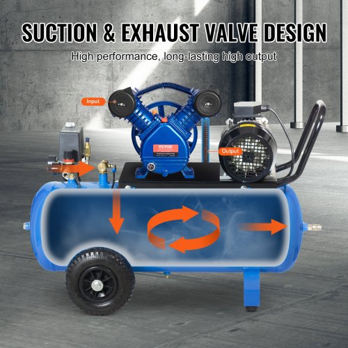 Air Compressor Pump Head 3HP 625CFM 90PSI Twin Cylinder Oil Lubricated