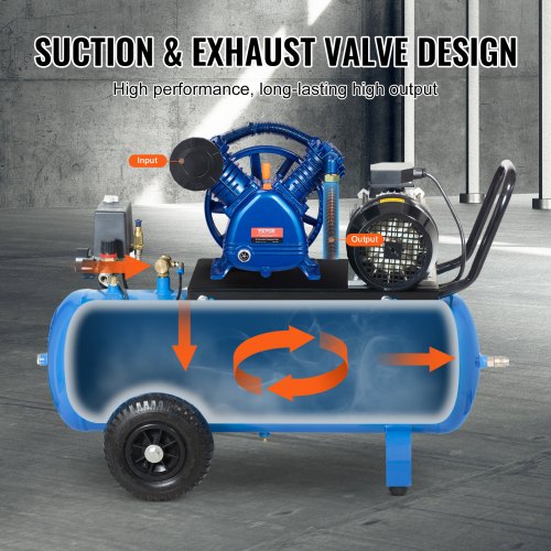 Air Compressor Pump Head 5.5HP 575CFM 90PSI 2Cylinder Piston Pump Head