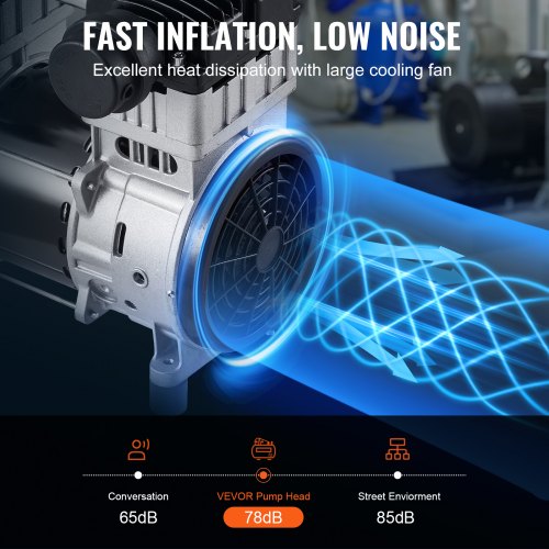 Air Compressor Motor 2HP 52CFM 90PSI Oil Free Air Compressor Pump Max