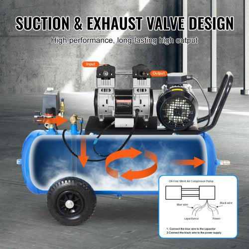 Air Compressor Motor 2HP 52CFM 90PSI Oil Free Air Compressor Pump Max
