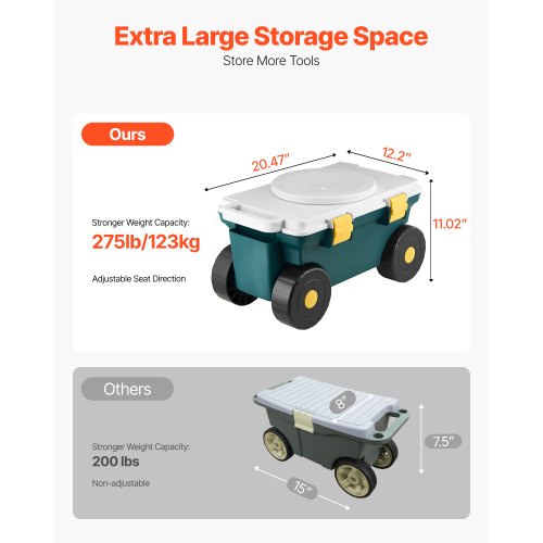 Garden Scooter with Seat 2 in 1 Rolling Garden Cart with Storage Bin