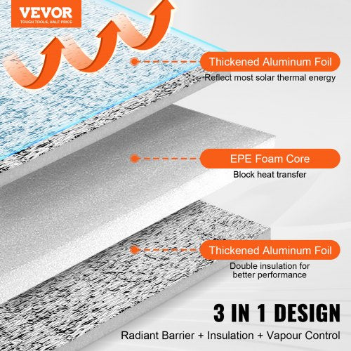 Double Reflective Insulation Roll Foam Core Radiant Barrier 15.1mm 48 in x