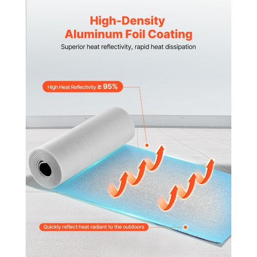 Reflective Insulation Roll 2 Car Garage Door Thermal Insulation Kit 6mm 24