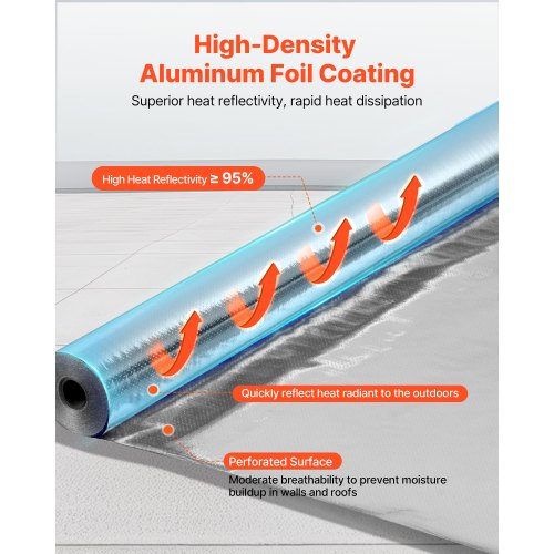 Double Reflective Insulation Roll Perforated Woven Fabric Radiant Barrier
