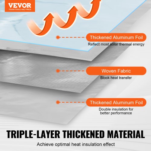 Double Reflective Insulation Roll Woven Fabric Radiant Barrier 65 Mil 48