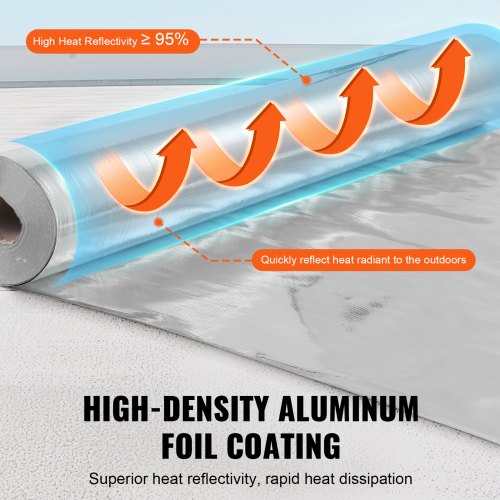 Double Reflective Insulation Roll Woven Fabric Radiant Barrier 65 Mil 48