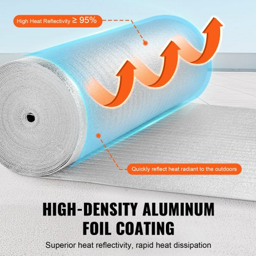 Double Reflective Insulation Roll Foam Core Radiant Barrier 3.2 mm 48 in x