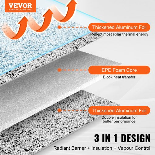 Double Reflective Insulation Roll Foam Core Radiant Barrier 3.2 mm 48 in x 1