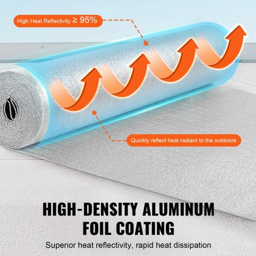 Double Reflective Insulation Roll Foam Core Radiant Barrier 3.2 mm 48 in x 1