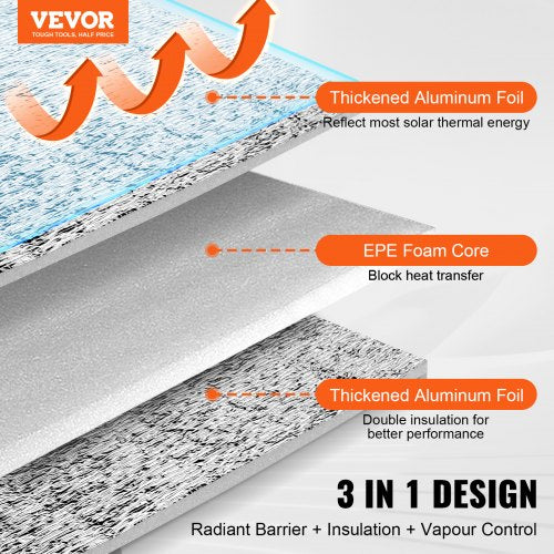 Double Reflective Insulation Roll Foam Core Radiant Barrier 3.2 mm 48 in x