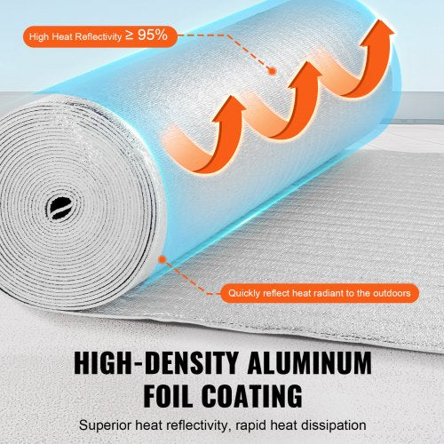 Double Reflective Insulation Roll Foam Core Radiant Barrier 3.2 mm 48 in x