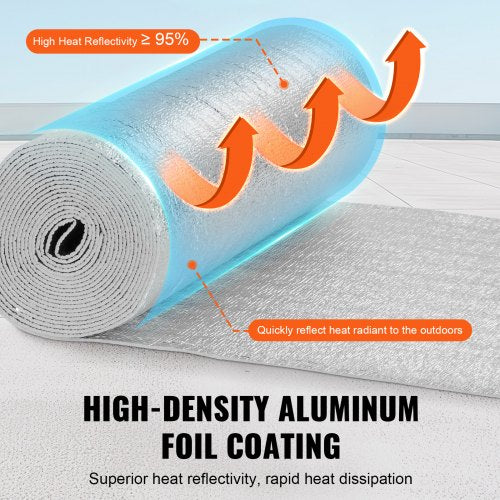 Double Reflective Insulation Roll Foam Core Radiant Barrier 3.2 mm 24 in x