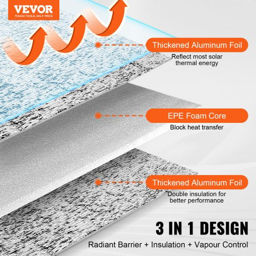 Double Reflective Insulation Roll Foam Core Radiant Barrier 3.2 mm 23.8 in x 50 ft