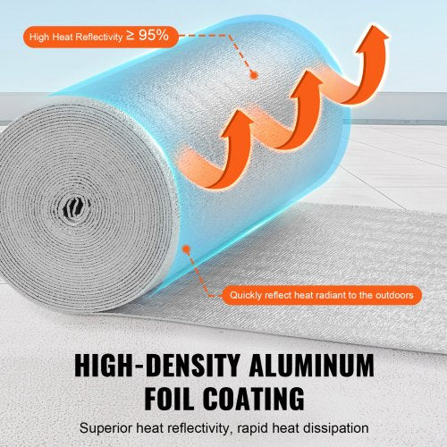 Double Reflective Insulation Roll Foam Core Radiant Barrier 3.2 mm 23.8 in x 50 ft