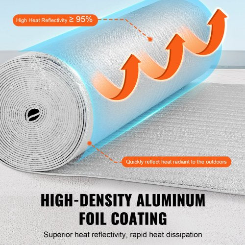 Double Reflective Insulation Roll Foam Core Radiant Barrier 5.5mm 48 in x