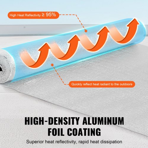 Double Reflective Insulation Roll Foam Core Radiant Barrier 3.2 mm 48 in x