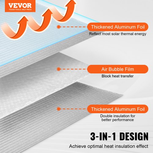 Double Reflective Insulation Roll Air Bubble Film Radiant Barrier 3.2 mm