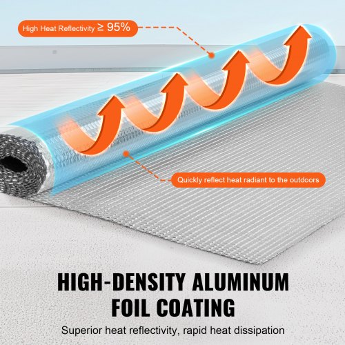 Double Reflective Insulation Roll Air Bubble Film Radiant Barrier 3.2 mm