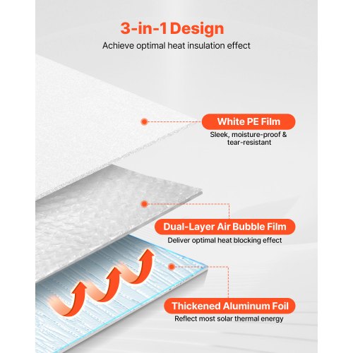 Reflective Insulation Roll DoubleLayer Air Bubble Radiant Barrier 6mm 48