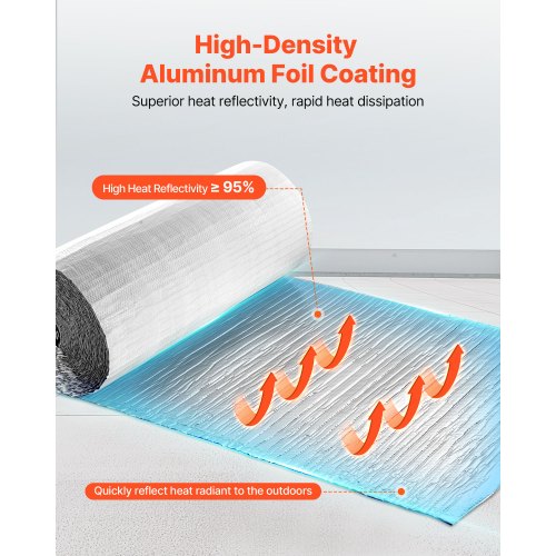 Reflective Insulation Roll DoubleLayer Air Bubble Radiant Barrier 6mm 48