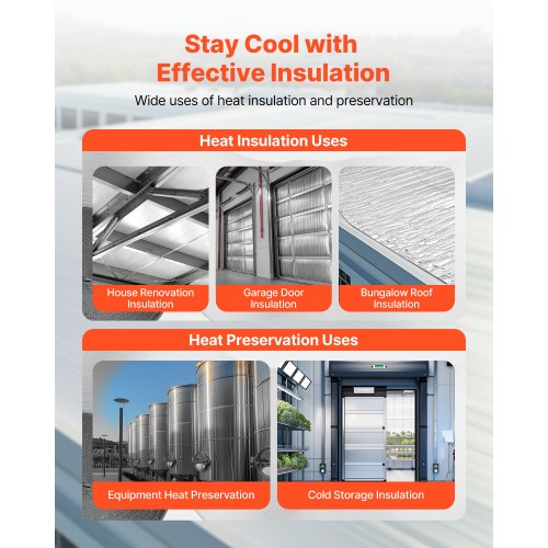 Reflective Insulation Roll DoubleLayer Air Bubble Radiant Barrier 6mm 48