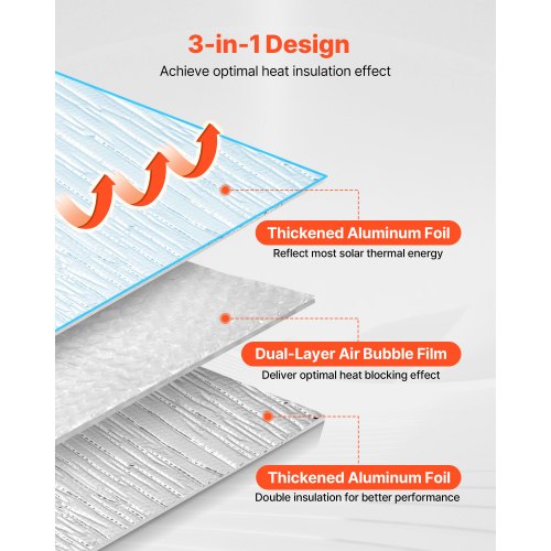 Double Reflective Insulation Roll DoubleSided Aluminum Foil Radiant