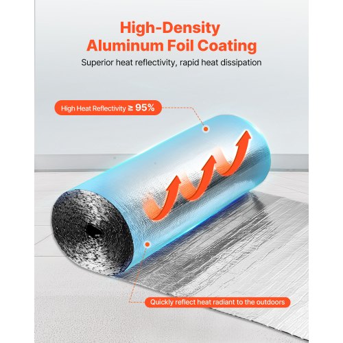 Double Reflective Insulation Roll DoubleSided Aluminum Foil Radiant