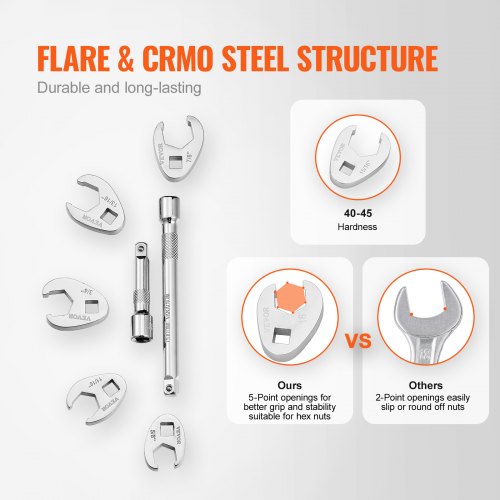 38 Drive Crowfoot Wrench Set with 2 Extension Bars 24Piece Crows Foot