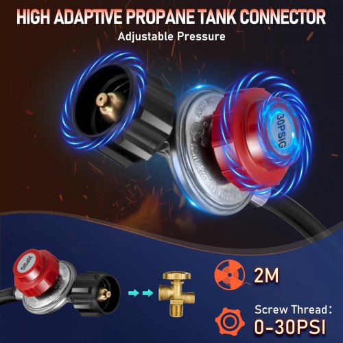 Propane Forge Portable Double Burner Tool and Knife Making Large Capacity