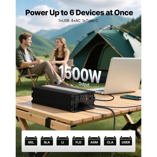 1500W Power Inverter 12V Dc To 120V Ac Pure Sine Wave Car Charger Converter