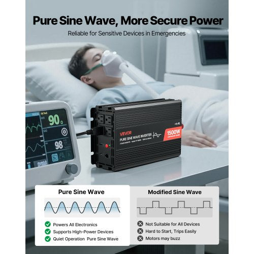 1500W Power Inverter 12V Dc To 120V Ac Pure Sine Wave Car Charger Converter