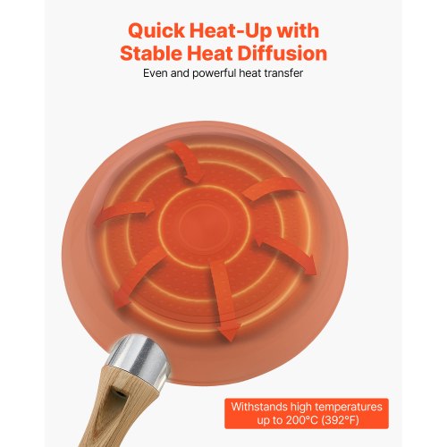 Frying Pan Skillet Aluminum Egg Fry Pans 3 Piece 8 95 11 in Nonsitck