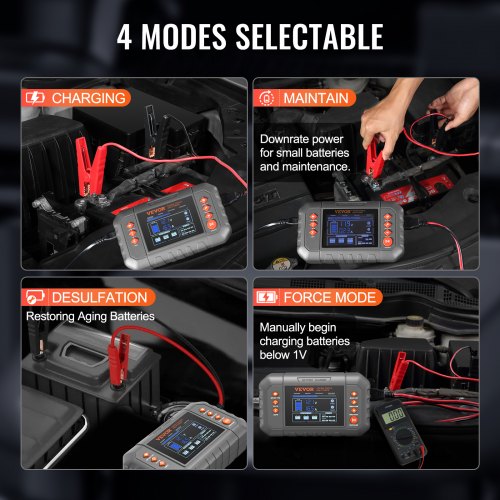 Smart Battery Charger 20Amp Lithium LiFePO4 LeadAcid AGM Gel SLA