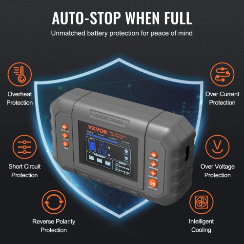 Smart Battery Charger 35Amp Lithium LiFePO4 LeadAcid AGM Gel SLA