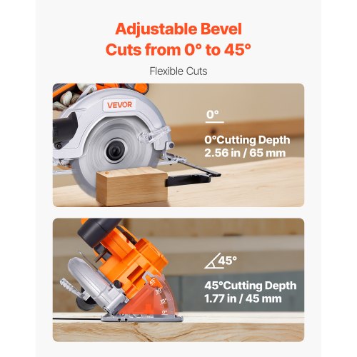 Cordless Circular Saw 714 inch Blade 5000 RPM Speed45 Degree Bevel