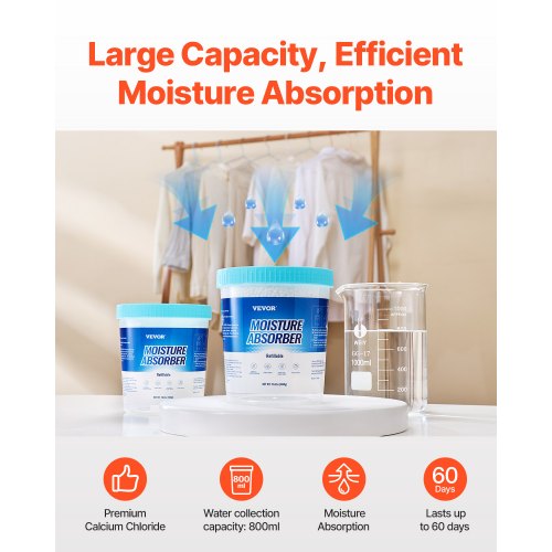 Moisture Absorber Bucket 2 Packs 16.2 oz HiCapacity Moisture Absorber