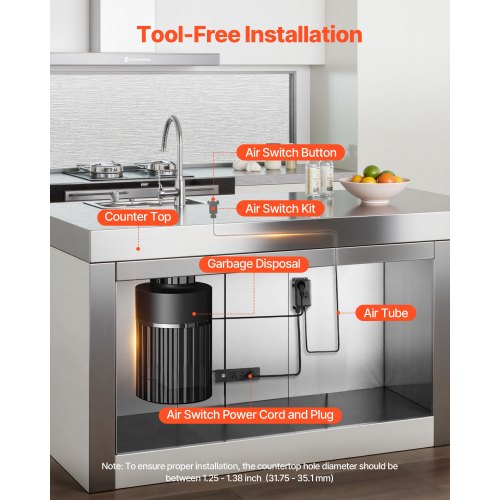 Garbage Disposal Air Switch Kit Dual Outlet Sink Top Air Switch for Food